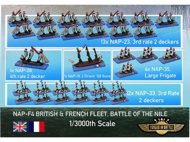 Battle of the Nile fleet