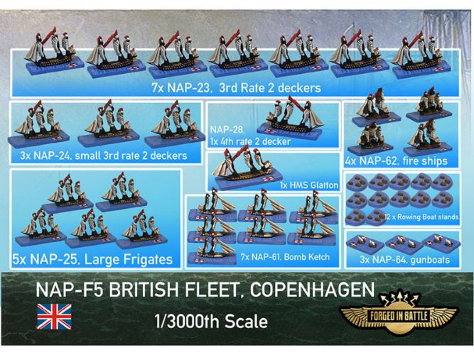 Battle of Copenhagen - British fleet