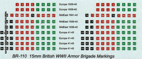 BR110 WWII British armour markings. 15mm.